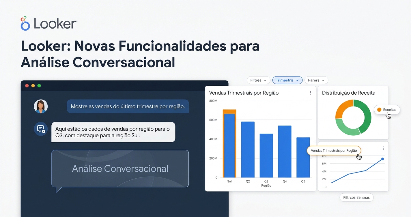 Looker: Novas Funcionalidades para Análise Conversacional